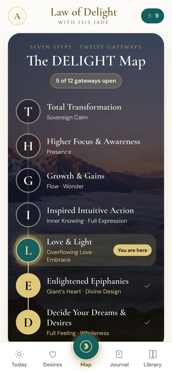 The DELIGHT Map in the Law of Delight app